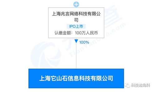 聲網(wǎng)Agora全資收購在線互動白板公司Netless，加速實時互動技術整合與創(chuàng)新